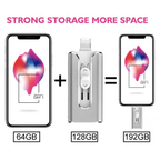 📢💥Last Day Promotion 49% OFF -🌟2TB USB drive at rock-bottom prices