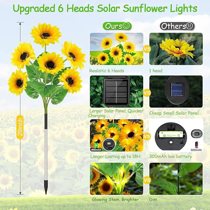 🌞Solar LED Sunflower Garden Lights-29.6inch/74cm