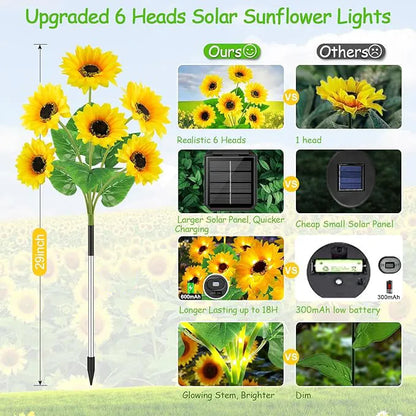 🌞Solar LED Sunflower Garden Lights-29.6inch/74cm