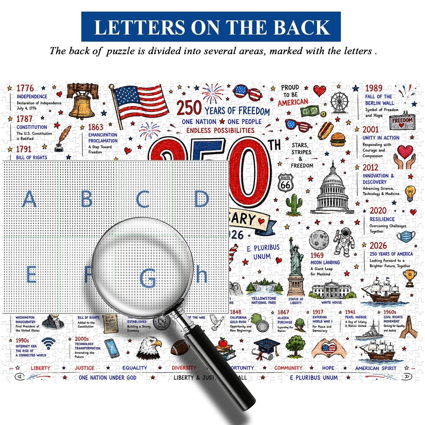 🧩 Patriotic America Jigsaw Puzzle 1000 Pieces