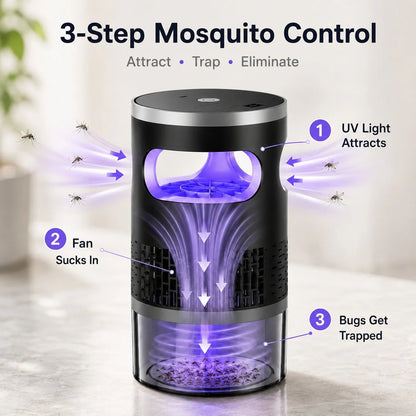 🔥Summer Sale 49% OFF🔥| Indoor Insect Trap