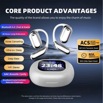 Hot Sale -🔥True Powerful Bluetooth 5.4 Open Ear Earbuds, IPX5 Waterproof