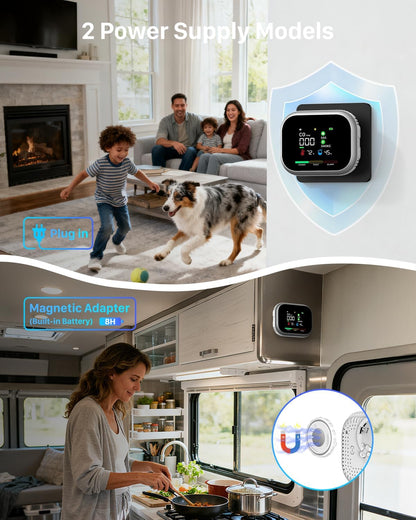 🚨 Smart 6-in-1 Gas Detector – CO Smoke & Gas Leak Alarm With LCD Display