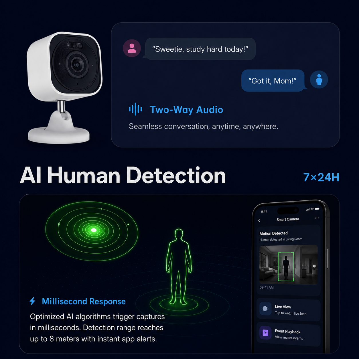 Cotitoc™Window Camera