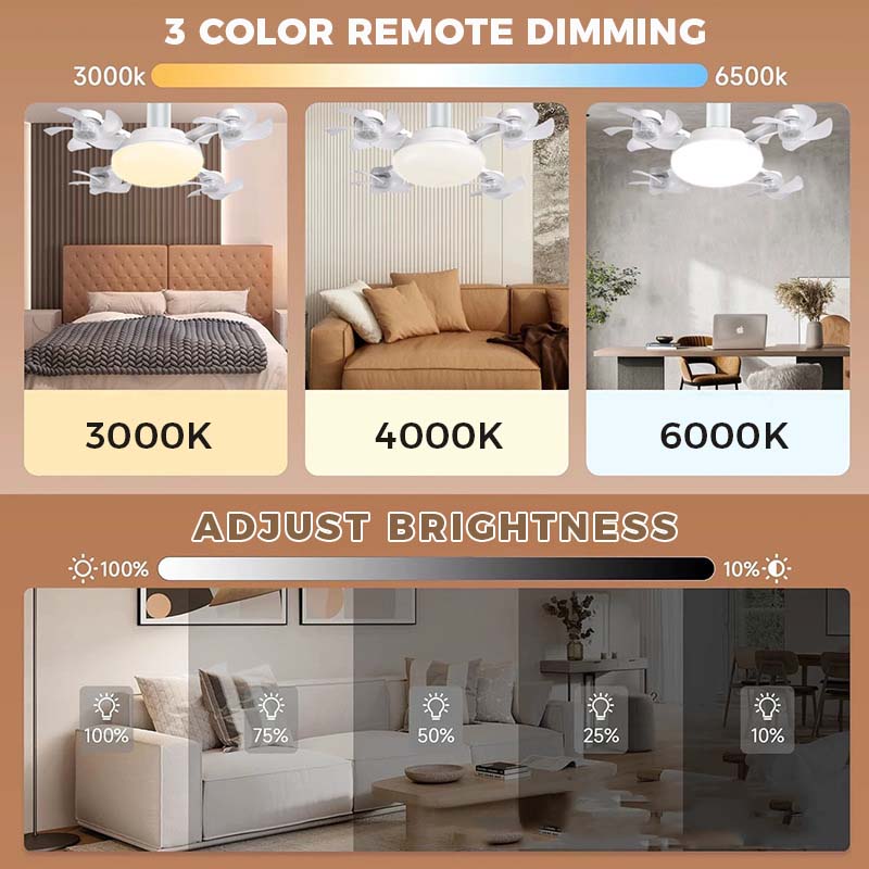 Cotitoc™🌀New E27 Socket Ceiling Fan Light – 2‑in‑1 Silent LED Fan with Remote Control, Energy‑Saving Cooling & Lighting Combo for Home Bedroom